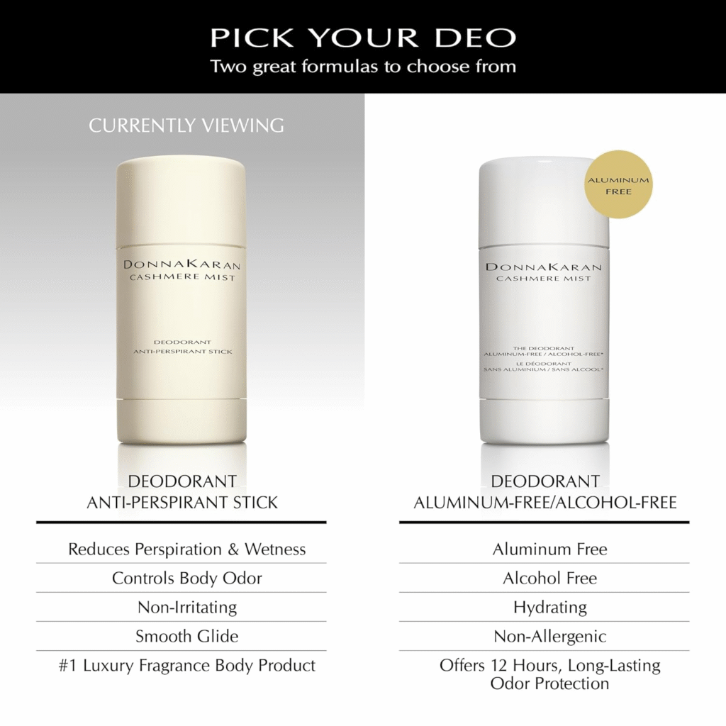 Donna Karan Cashmere Mist Anti-Perspirant Deodorant Stick: 7 Ultimate Secrets for Best Results in 2026 2 image 1 Vanity Reviews