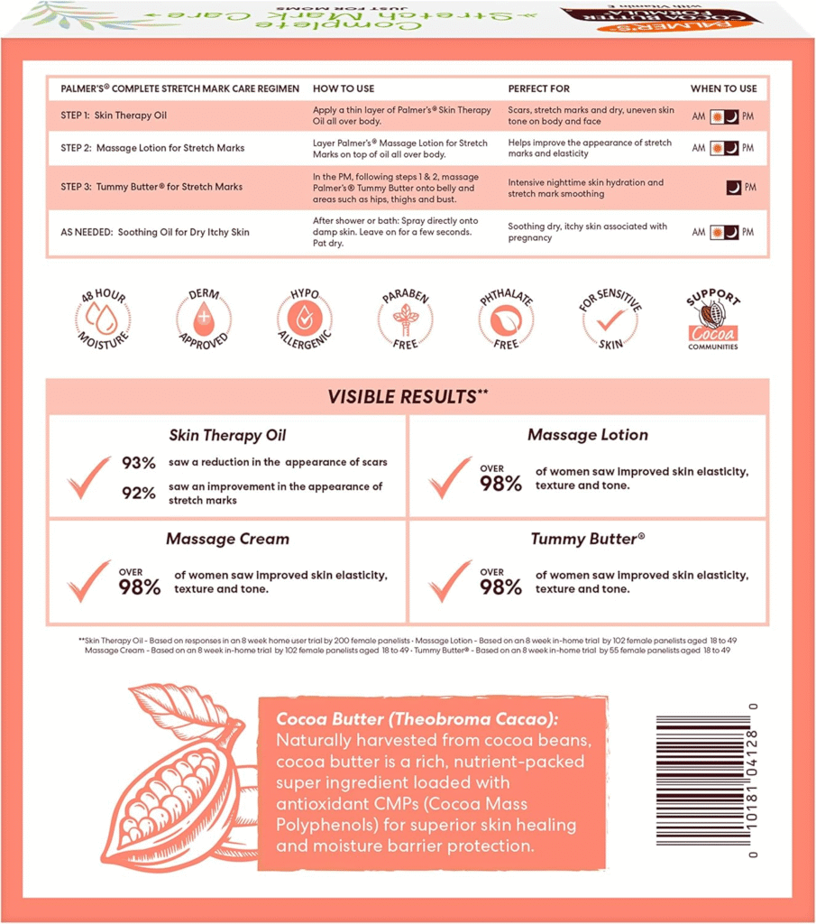 Palmer's Cocoa Butter Formula Pregnancy Skin Care Kit Review (2026): Is This Essential Set Worth It? 2 image 123 Vanity Reviews