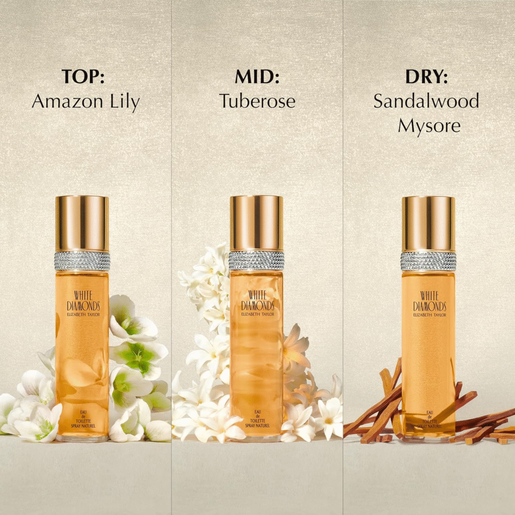 image 4 Vanity Reviews