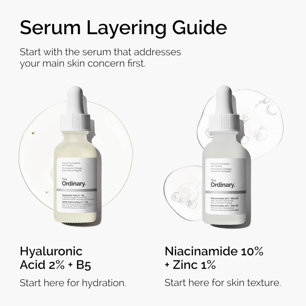 The Ordinary Niacinamide 10% + Zinc 1% Review (2026): Is This Budget Serum Magic? 2 image 3 Vanity Reviews